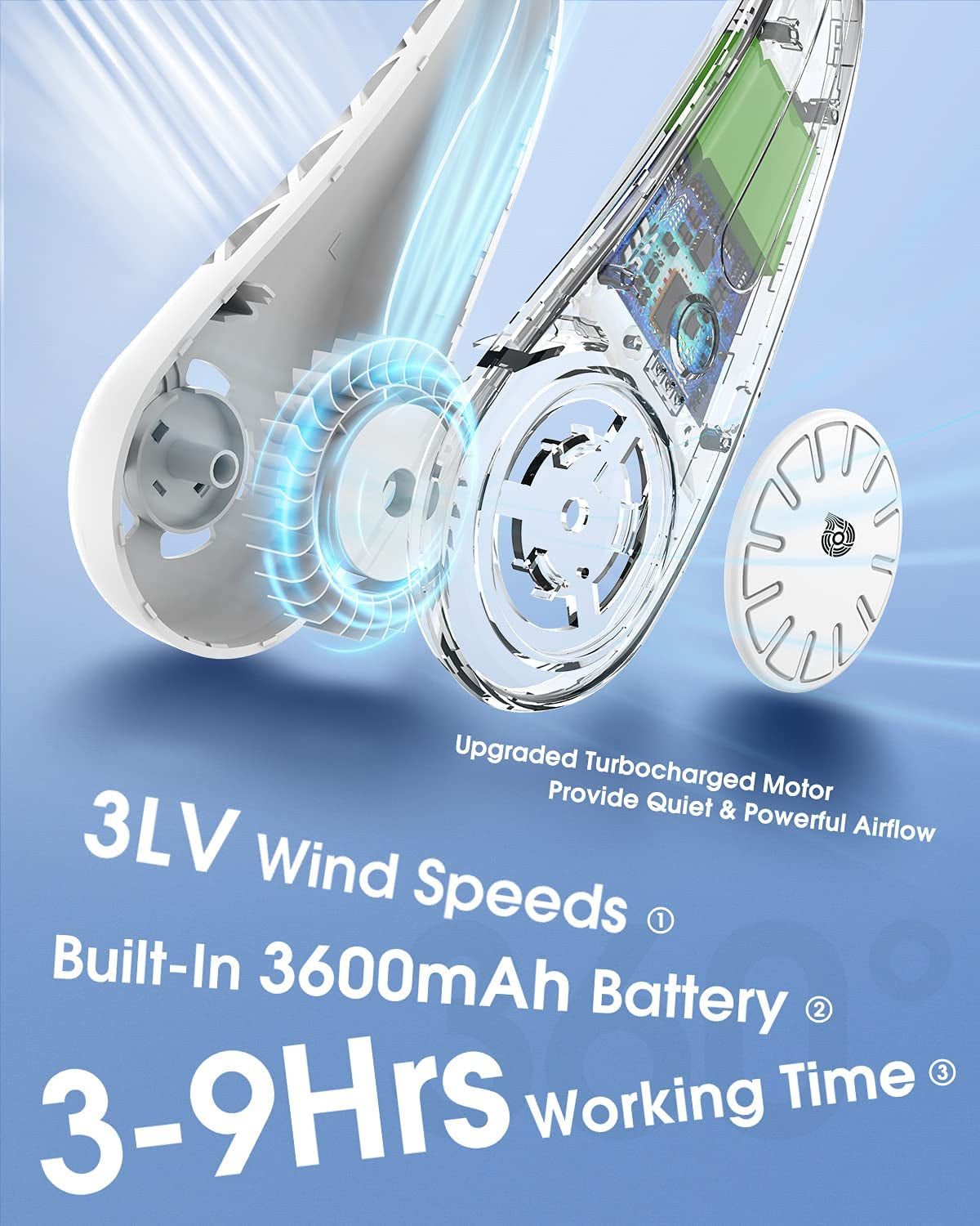 Electric neck fan