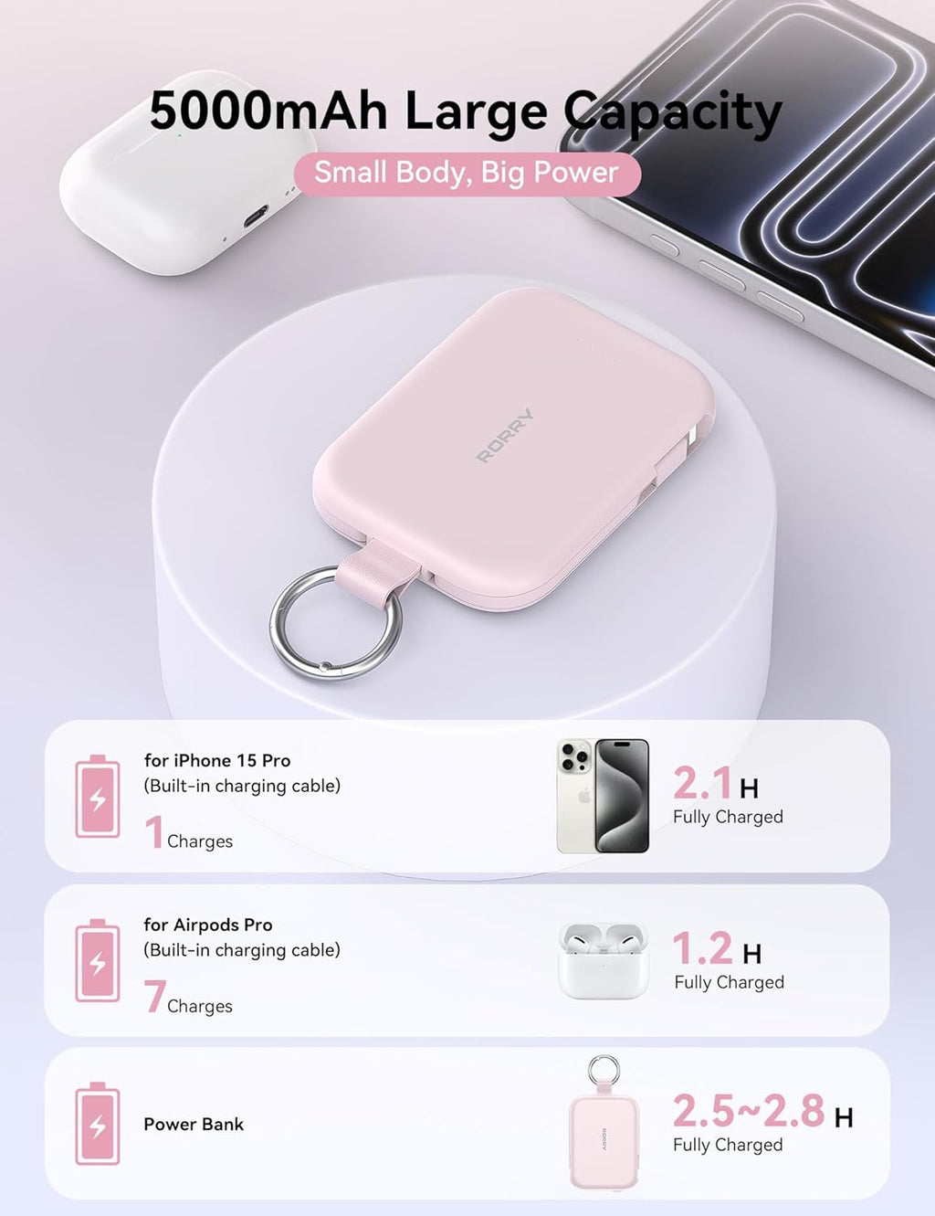 Portable Charger, 5000Mah Portable Charger Power Bank with Built-In Cables, Travel Keychain Charger Battery Pack for Iphone 17/16/15/14/13/12, for Airpods 2/3/4/Pro, Pink