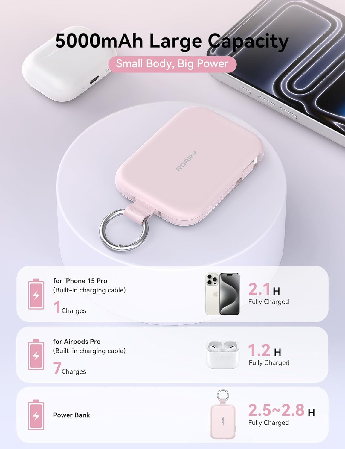 Portable Charger, 5000Mah Portable Charger Power Bank with Built-In Cables, Travel Keychain Charger Battery Pack for Iphone 17/16/15/14/13/12, for Airpods 2/3/4/Pro, Pink