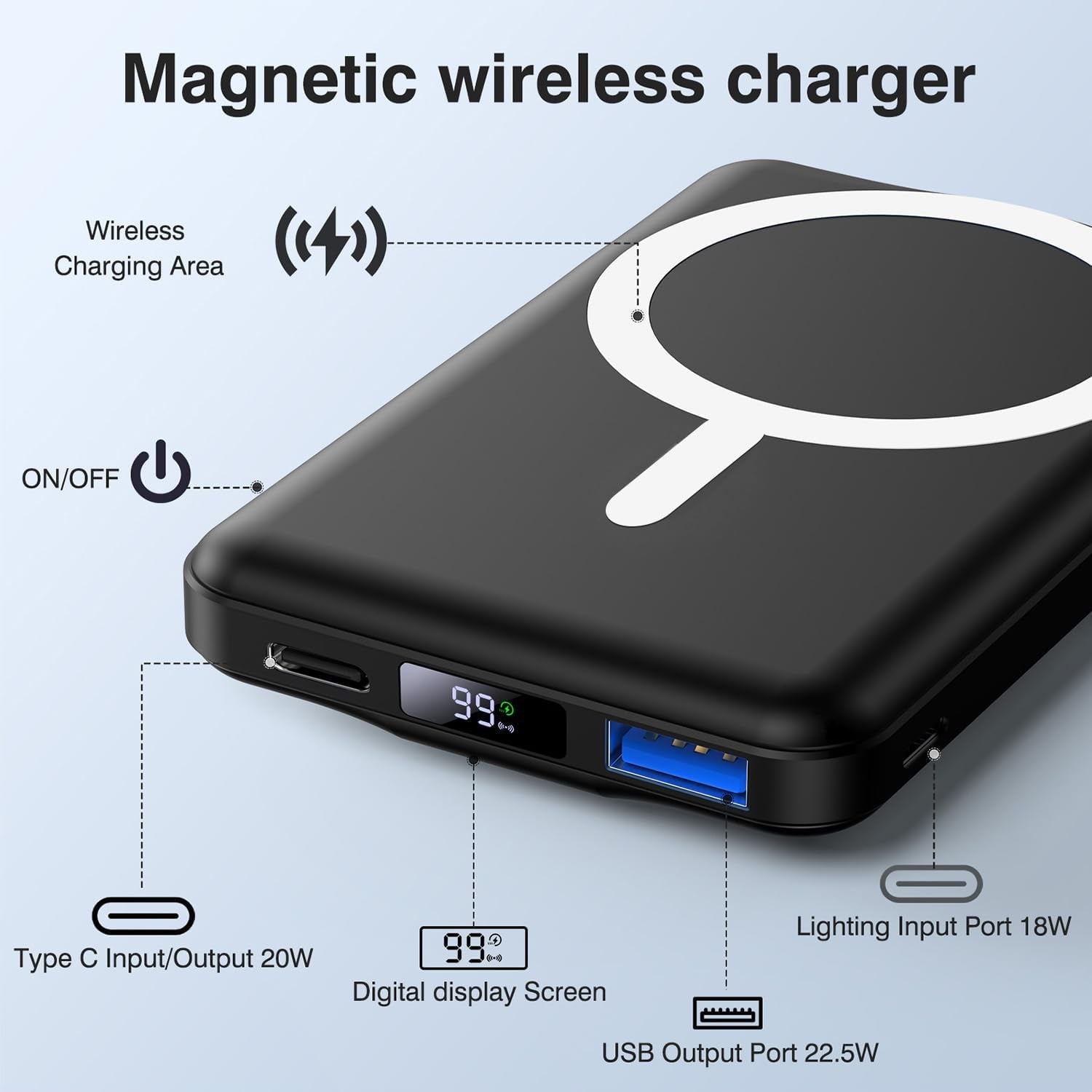 for Magsafe Portable Charger, 10000Mah Magnetic Power Bank 22.5W Fast Charging, Mini Battery Pack Wireless with LED Display&Foldable Stand for Iphone 17/16/15/14/13/12 Series (Obsidian Black)
